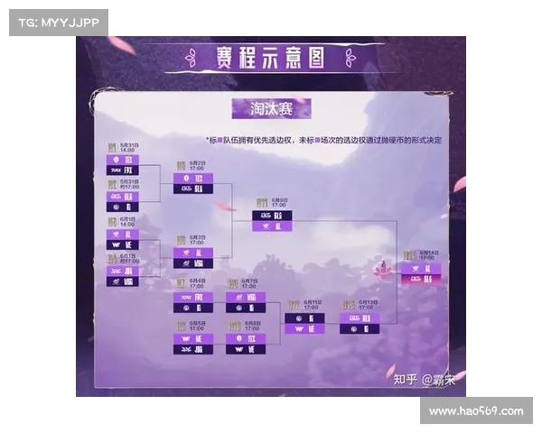 LPL赛后采访：战队表现回顾与选手心态分析深入解读